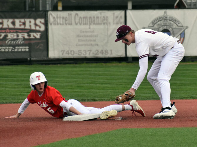 Wheeling Central hands Toronto its first loss